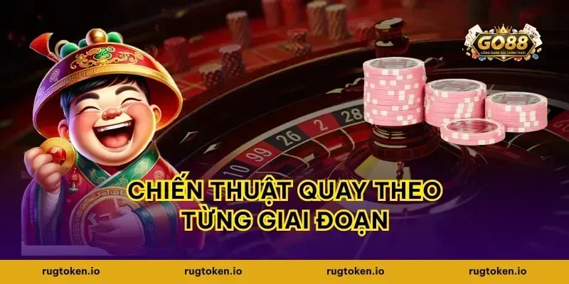 Chiến Thuật Quay Theo Từng Giai Đoạn