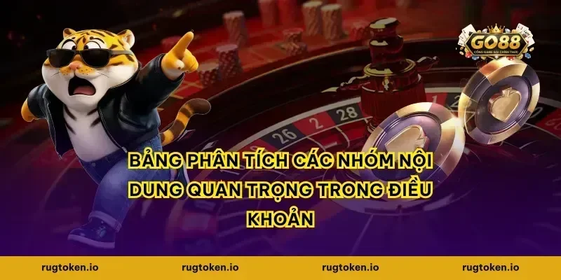 Bảng phân tích các nhóm nội dung quan trọng trong điều khoản