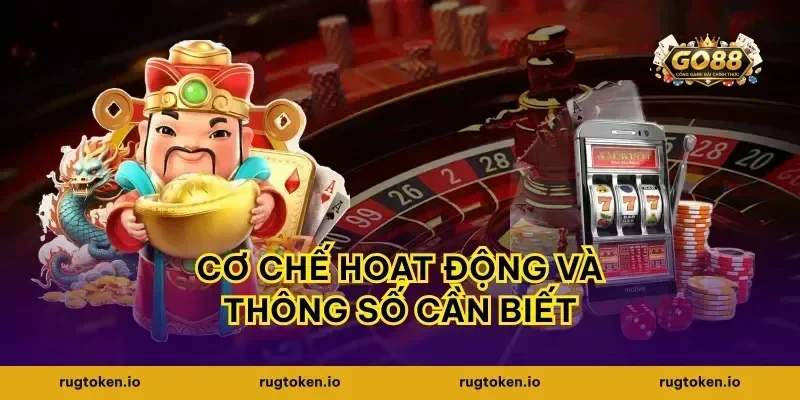 Cơ chế hoạt động và thông số cần biết