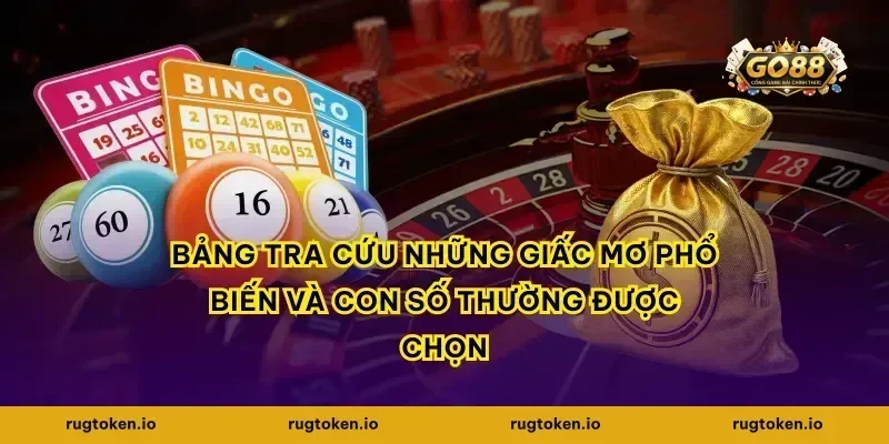 Bảng tra cứu những giấc mơ phổ biến và con số thường được chọn