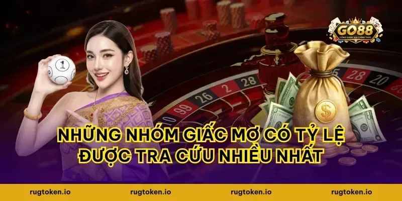 Những nhóm giấc mơ có tỷ lệ được tra cứu nhiều nhất